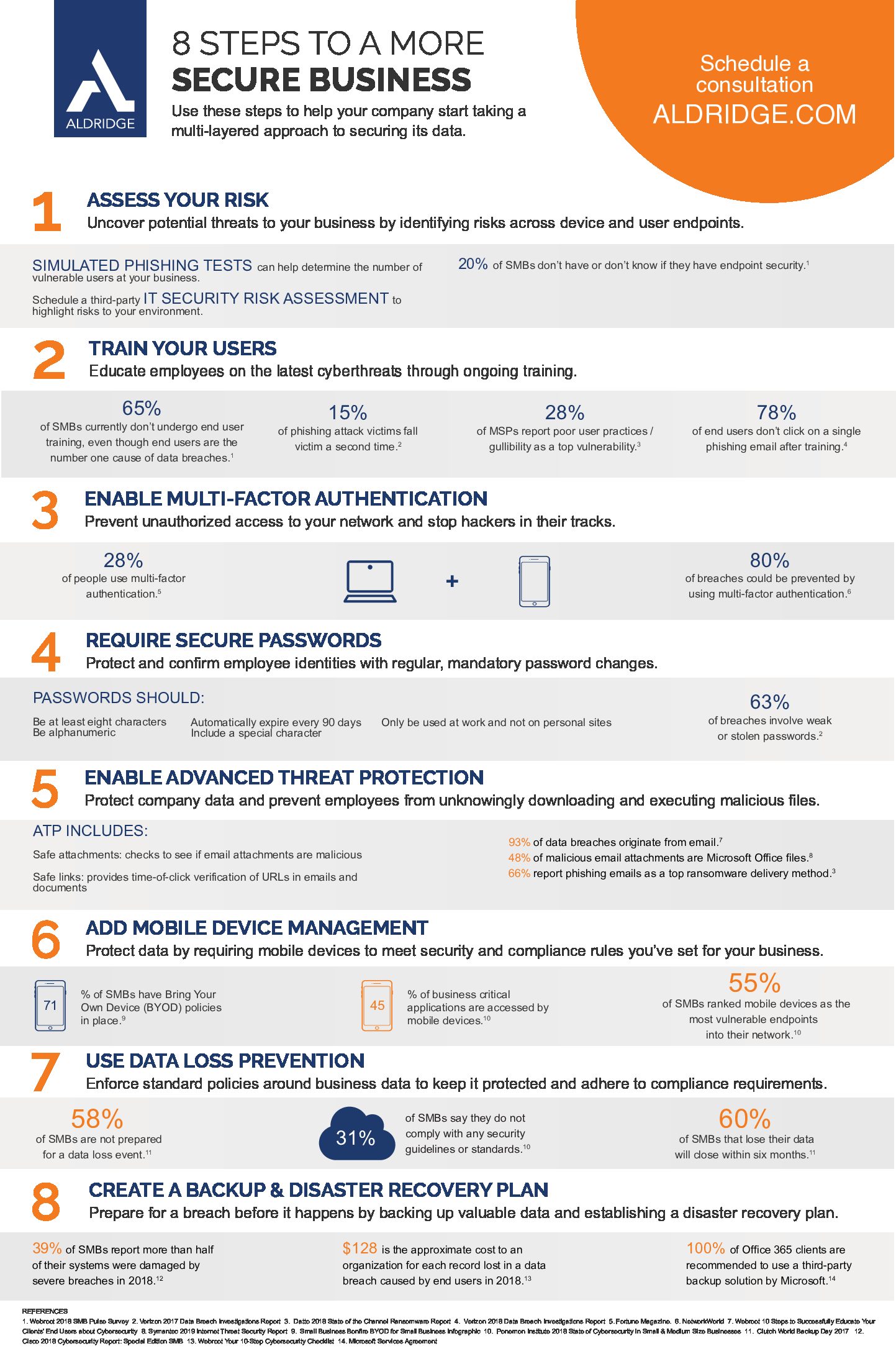 Securing-Office-365