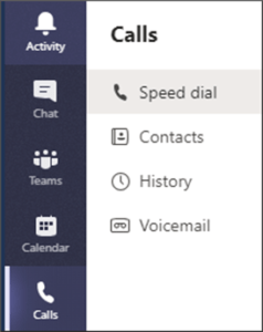 Finding speed dial and contacts in Teams Voice