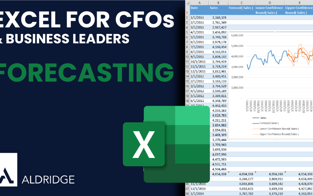 Quick Financial Forecasting in Excel