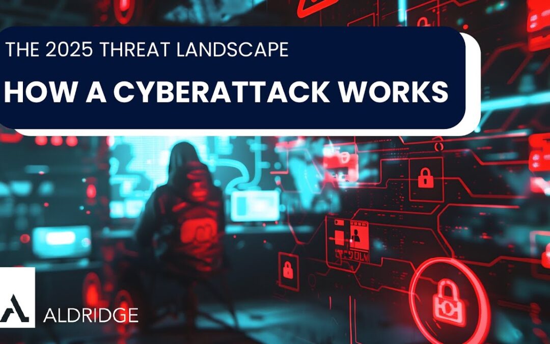 How a Cyberattack Really Works